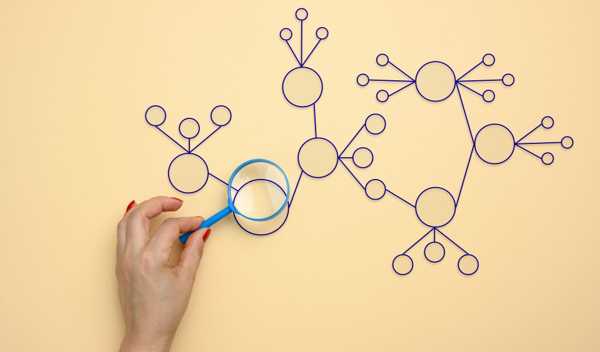 Article Cover Image: Make (formerly Integromat) vs. Zapier: A Comprehensive Comparison