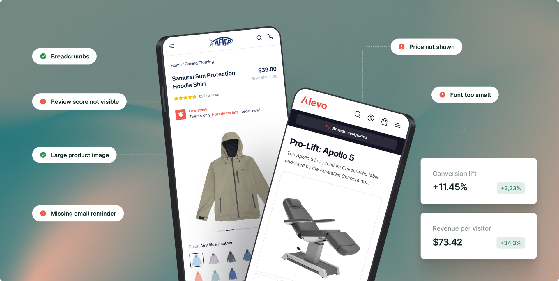 Modern design for headless stores with optimization results