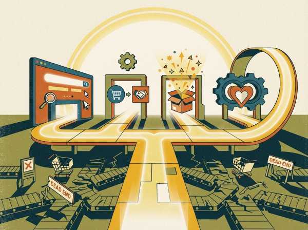 Article Cover Image: Customer Experience Optimization - Ecommerce Revenue Engine
