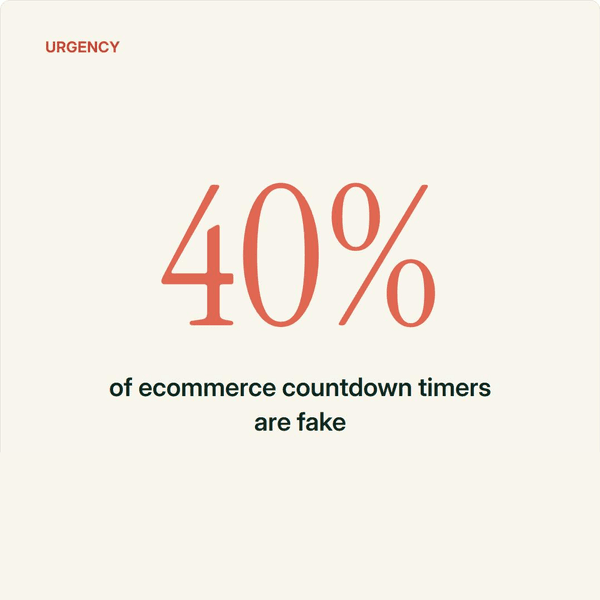 Article Cover Image: Do Countdown Timers Actually Work on Ecommerce Sites?
